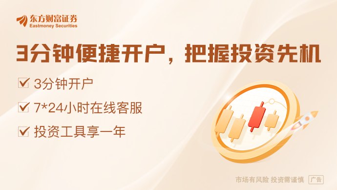 美联储沃勒:加息需等待 通胀持续高企才可能行动